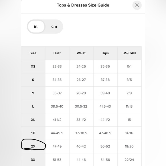 ‘Mermaid Fresh Out Of Fashion Week Dress’ 🌊 - Picture 7 of 7